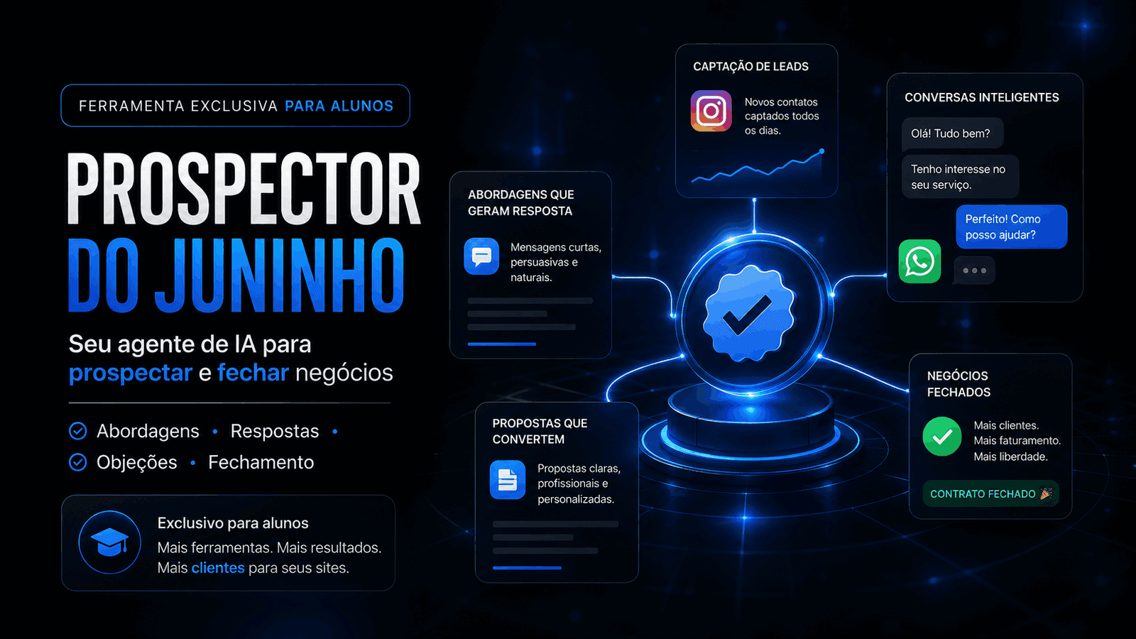 Tela do Prospector do Juninho mostrando um agente de IA conduzindo captação, conversa e fechamento com um lead